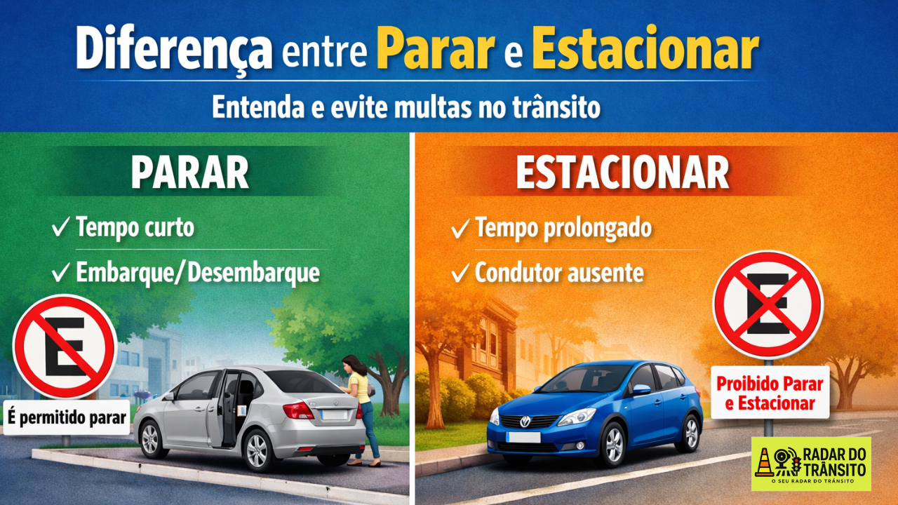Diferença entre Parar e Estacionar: Entenda de Forma Simples e Evite ...